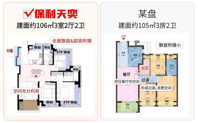 天奕售楼处发布践行“好房子”标准！手慢无mg不朽情缘游戏登录入口百度热搜：保利(图30)