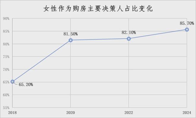 金茂、建发、中建对女人下狠手了!mg不朽情缘网站曝:华润置地、(图25) 金茂、建发、中建对女人下狠手了!mg不朽情缘网站曝:华润置地、(图25)