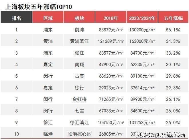 心 - 环境户型价格地址楼盘详情配套电话交房时间配套电话交房时间不朽情缘平台招商中旅揽阅(售楼处) 首页 - 招商中旅揽阅销售中(图2)
