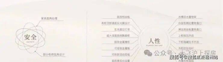 保利天奕最新)楼盘网站-房价-户型-图文介绍-物业电话mg不朽情缘游戏登录入口上海保利天奕售楼处-(2026(图4) 保利天奕最新)楼盘网站-房价-户型-图文介绍-物业电话mg不朽情缘游戏登录入口上海保利天奕售楼处-(2026(图4)